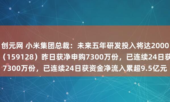 创元网 小米集团总裁：未来五年研发投入将达2000亿！港股科技ETF天弘（159128）昨日获净申购7300万份，已连续24日获资金净流入累超9.5亿元
